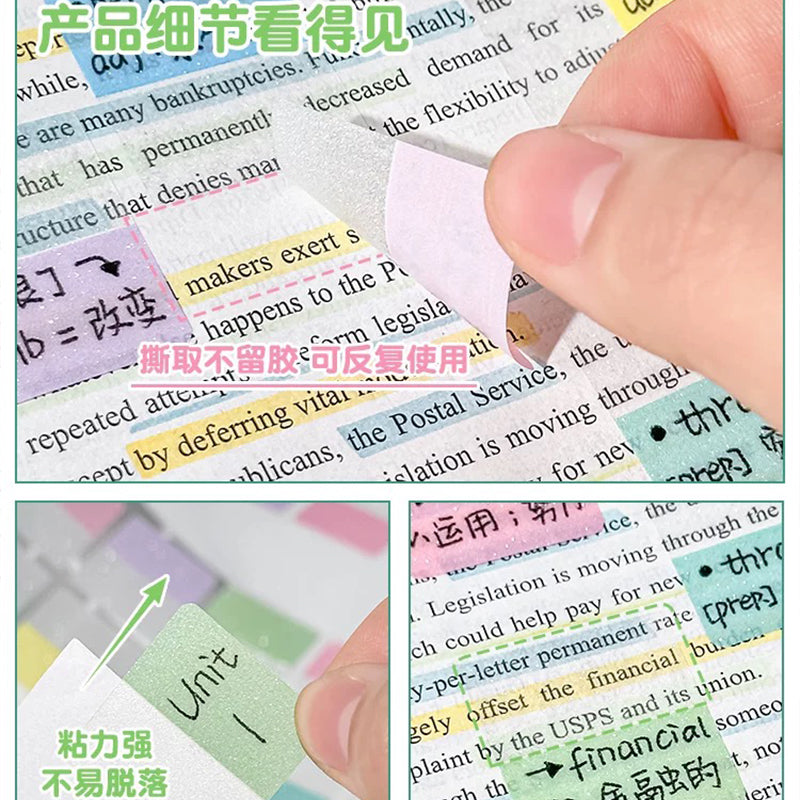 Índices Adhesivos - CHO-030